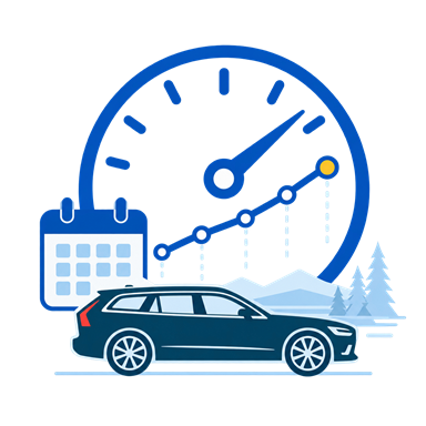 Mileage chronology